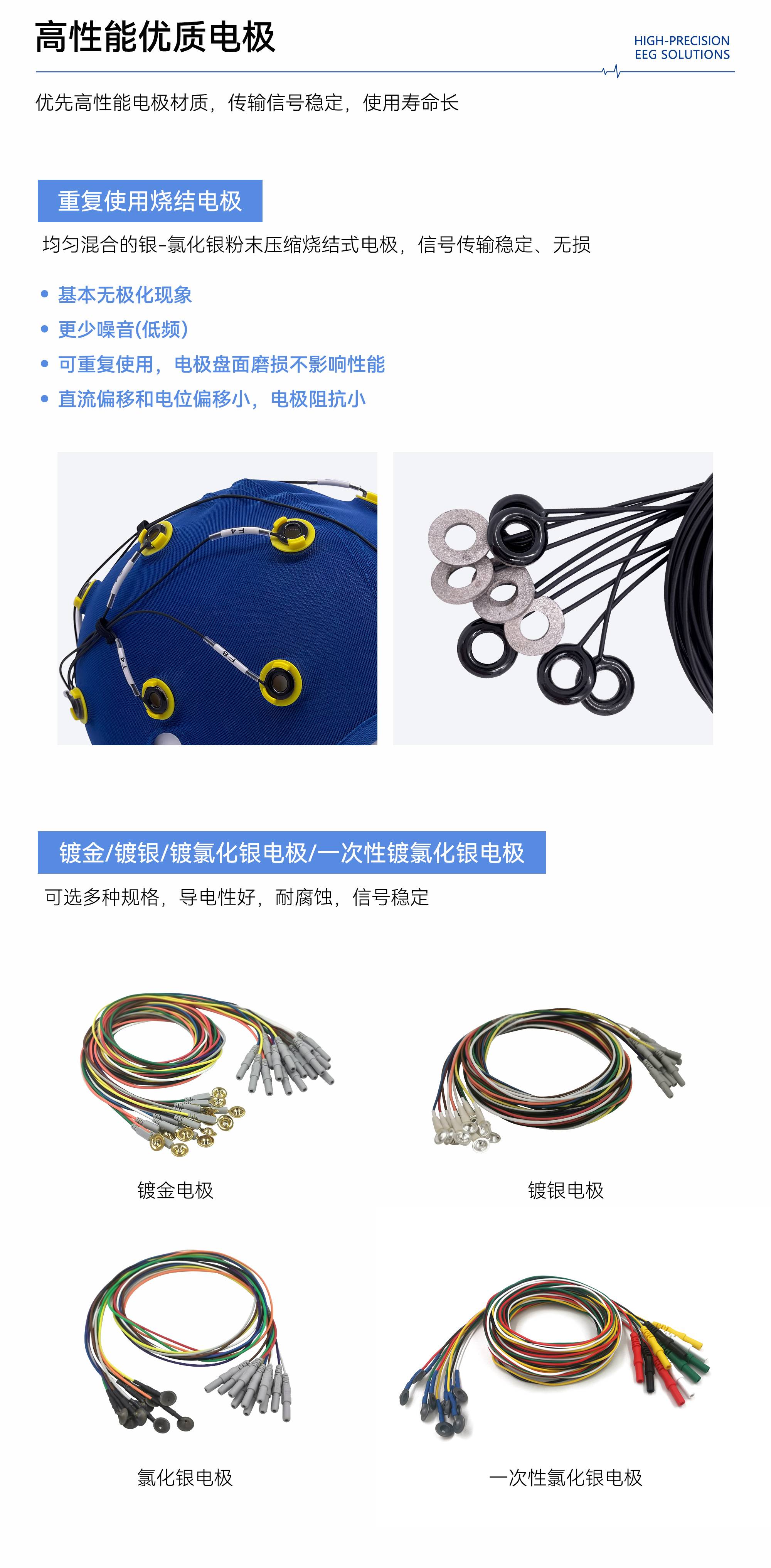 脑电帽详情页_03(1).jpg