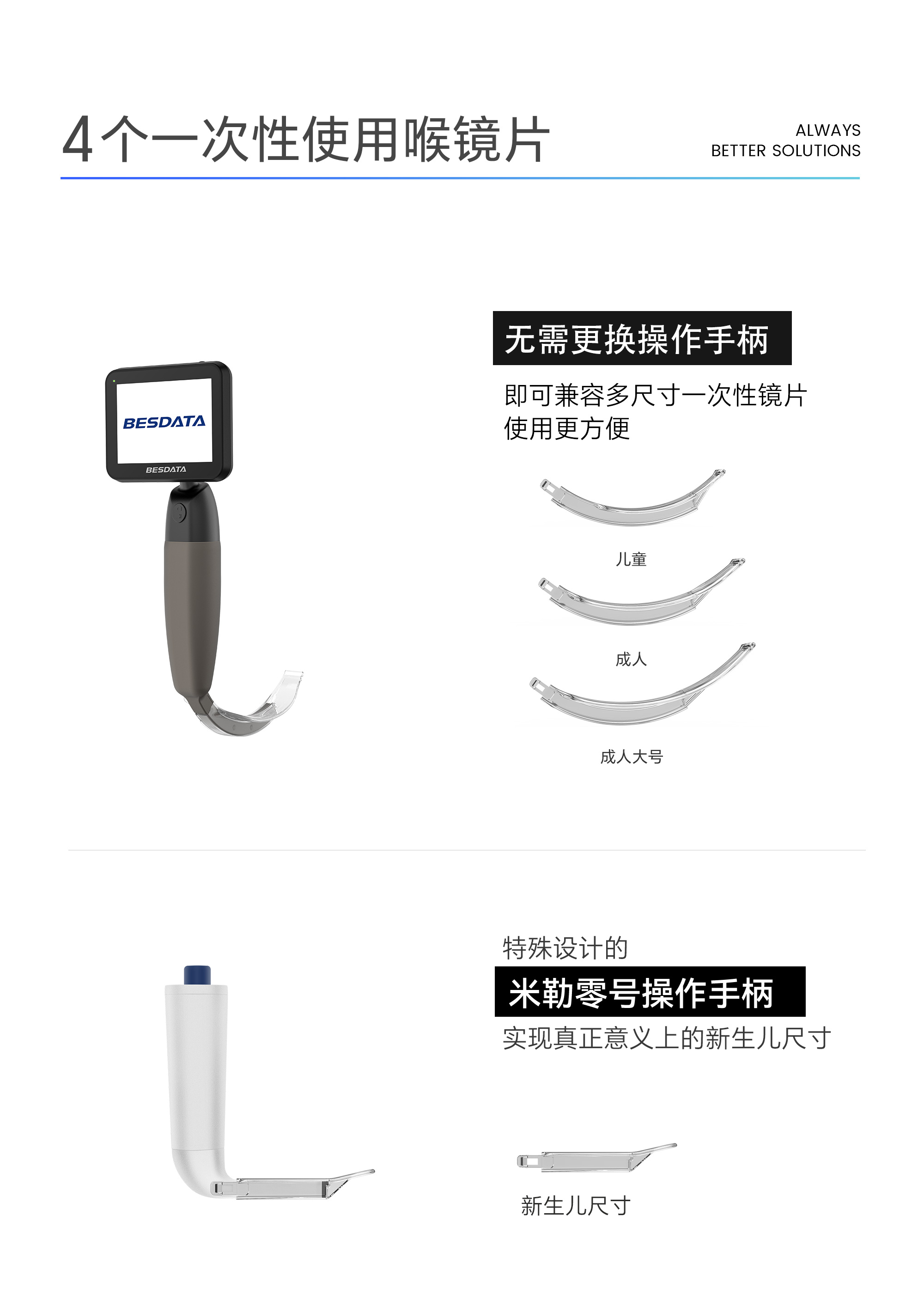 上下款一次性使用喉镜详情页2000px-_03.jpg