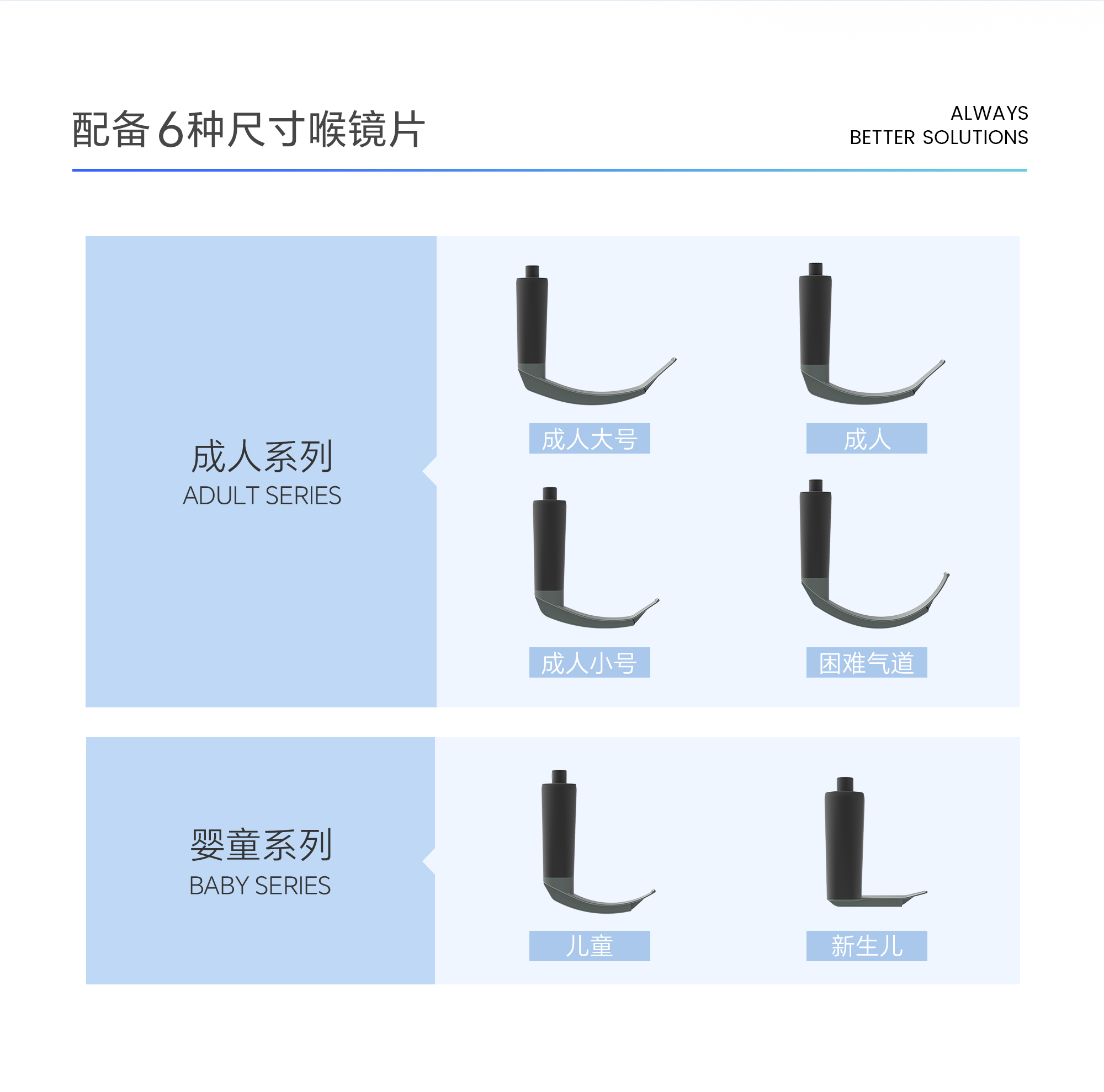 上下款重复使用喉镜详情页2000px_03.jpg