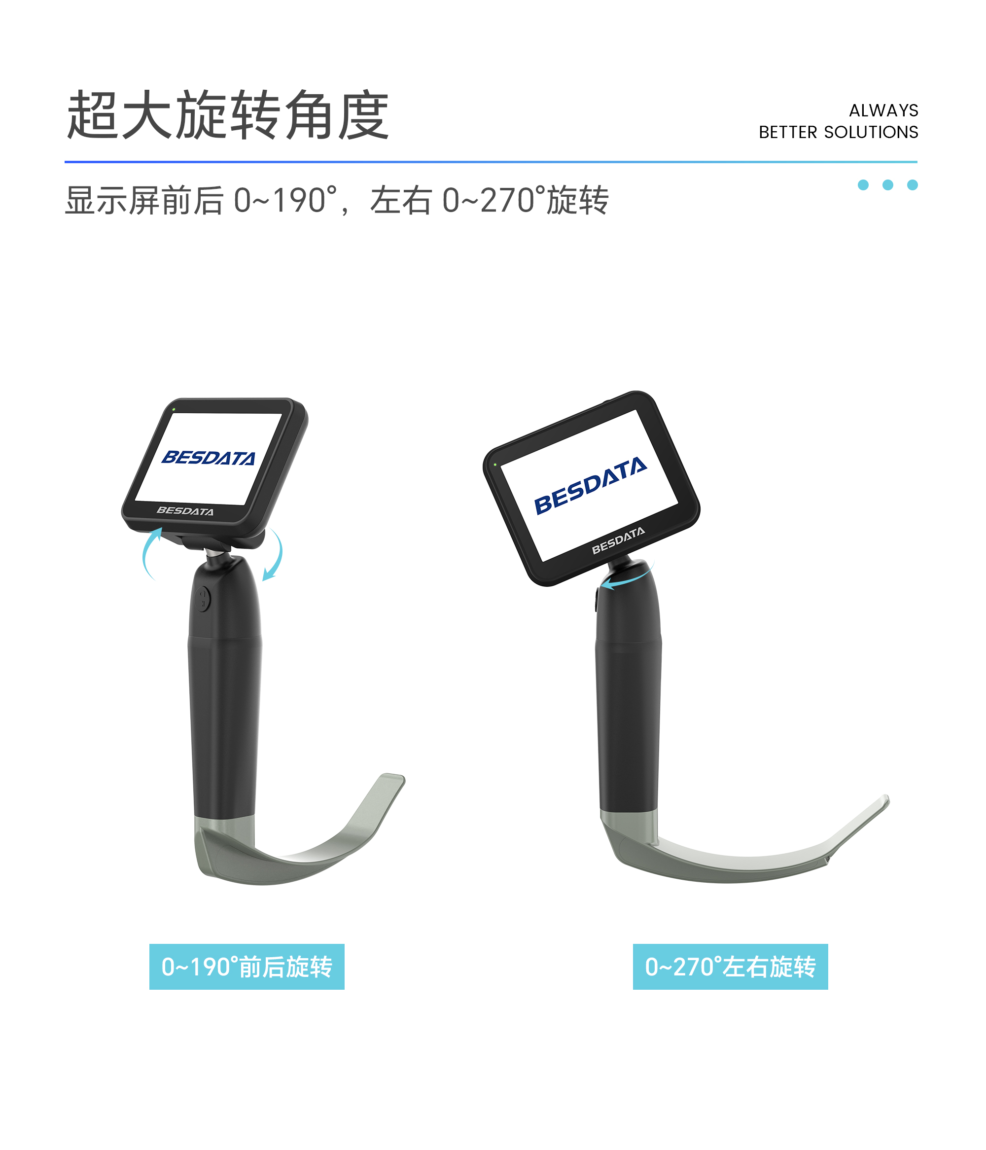 上下款重复使用喉镜详情页2000px_04.jpg