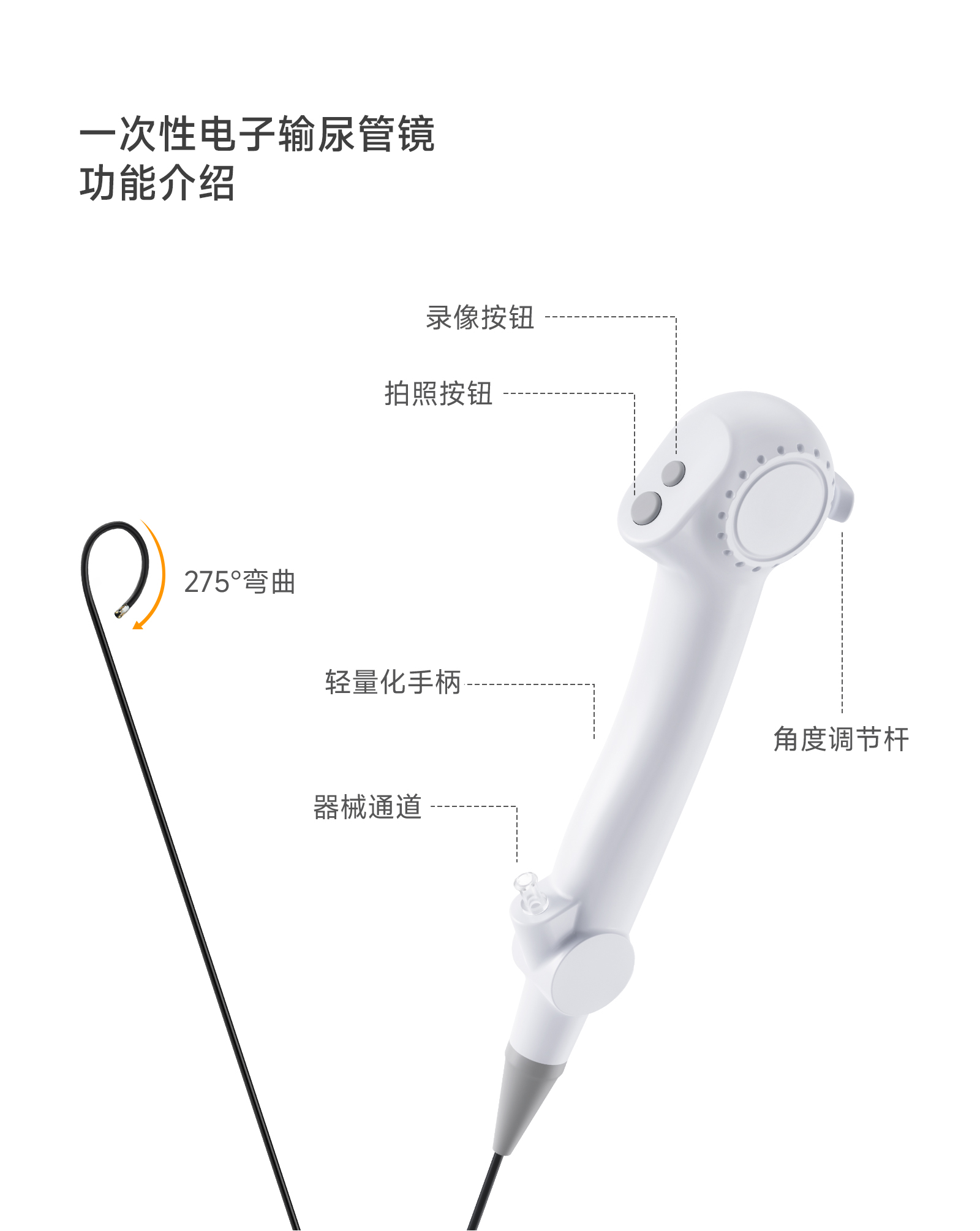 一次性泌尿镜详情页_02.jpg