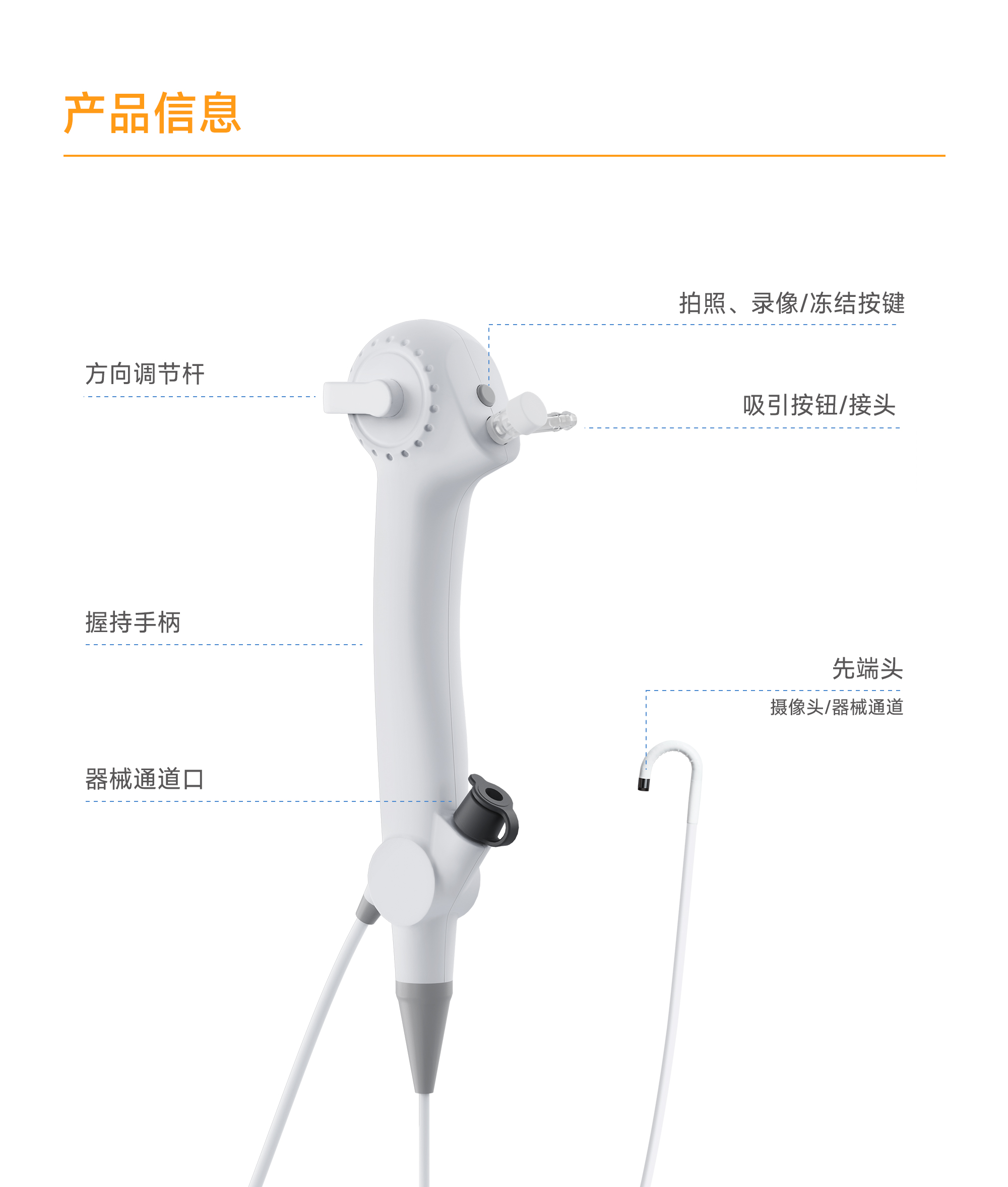 一次性支气管镜详情页_02.jpg